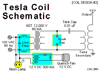 tesla coil schematic diagram